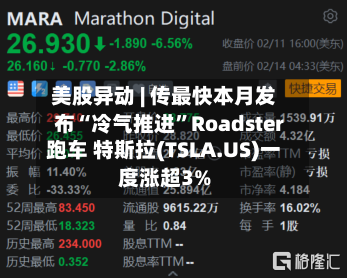 美股异动 | 传最快本月发布“冷气推进”Roadster跑车 特斯拉(TSLA.US)一度涨超3%-第3张图片