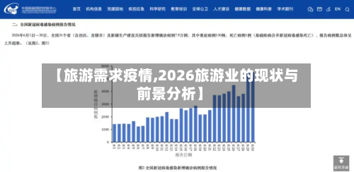 【旅游需求疫情,2026旅游业的现状与前景分析】-第2张图片