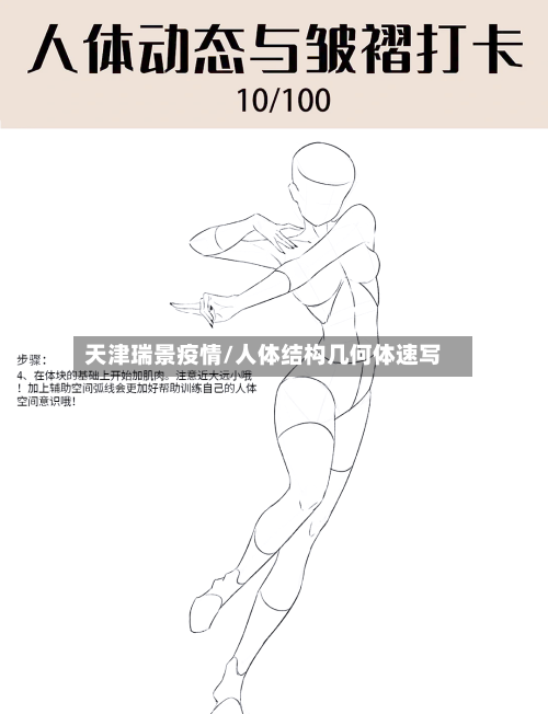 天津瑞景疫情/人体结构几何体速写-第2张图片