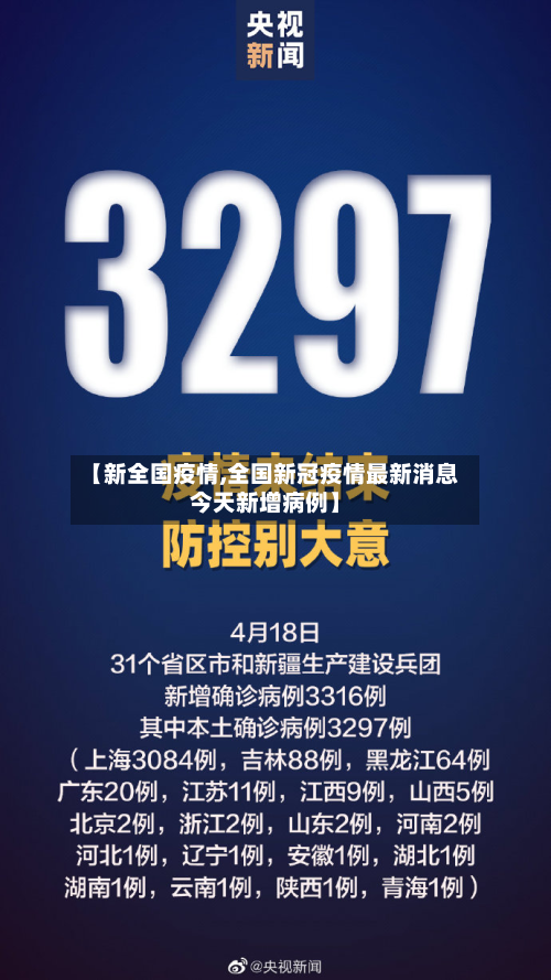 【新全国疫情,全国新冠疫情最新消息今天新增病例】