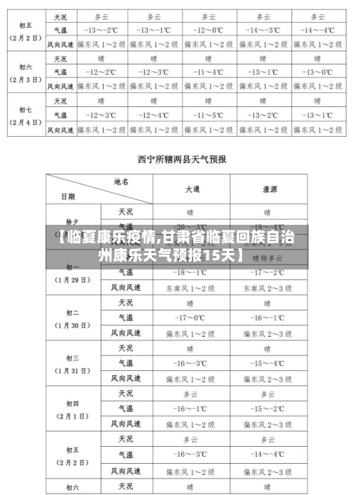 【临夏康乐疫情,甘肃省临夏回族自治州康乐天气预报15天】