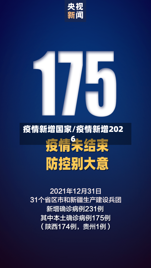 疫情新增国家/疫情新增2026-第3张图片