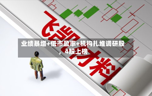 业绩暴增+低市盈率+机构扎堆调研股，4股上榜