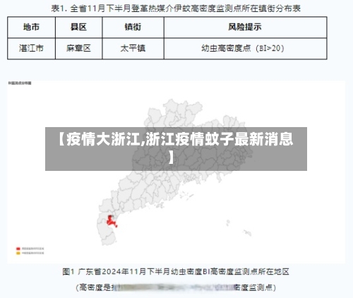 【疫情大浙江,浙江疫情蚊子最新消息】