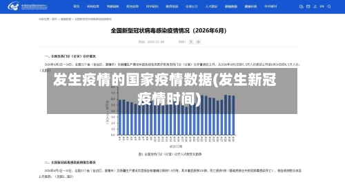 发生疫情的国家疫情数据(发生新冠疫情时间)