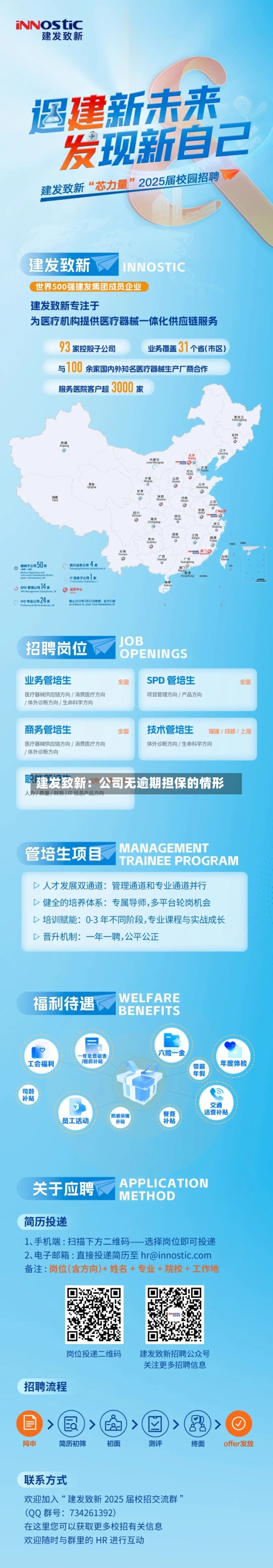 建发致新：公司无逾期担保的情形