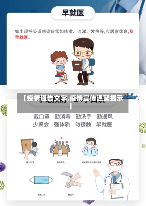 【疫情通告文字,疫情宣传温馨提示】