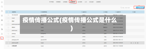 疫情传播公式(疫情传播公式是什么)