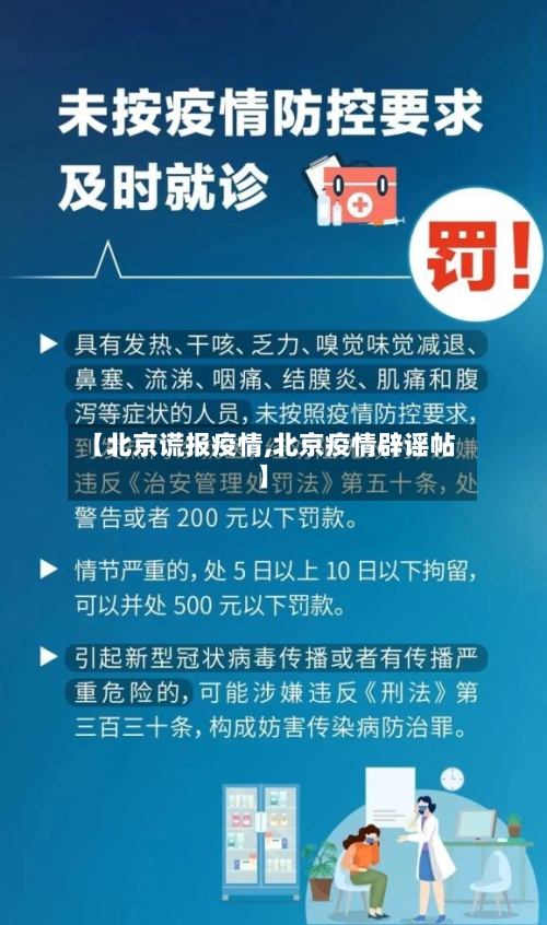 【北京谎报疫情,北京疫情辟谣帖】