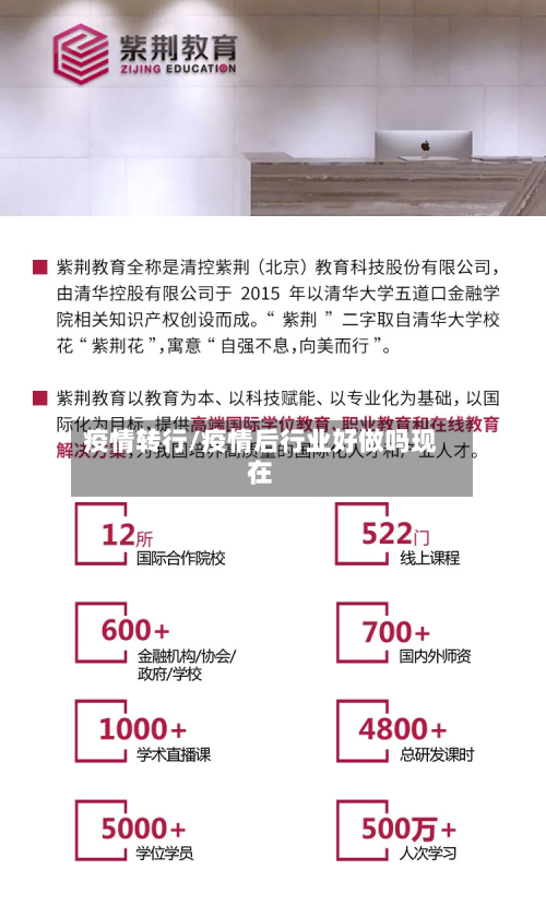 疫情转行/疫情后行业好做吗现在