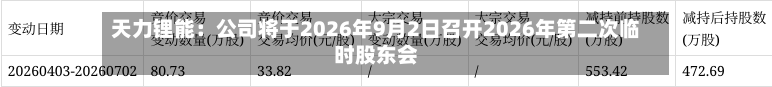 天力锂能：公司将于2026年9月2日召开2026年第二次临时股东会
