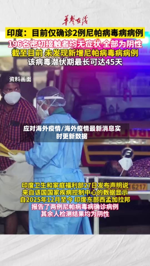 应对海外疫情/海外疫情最新消息实时更新数据