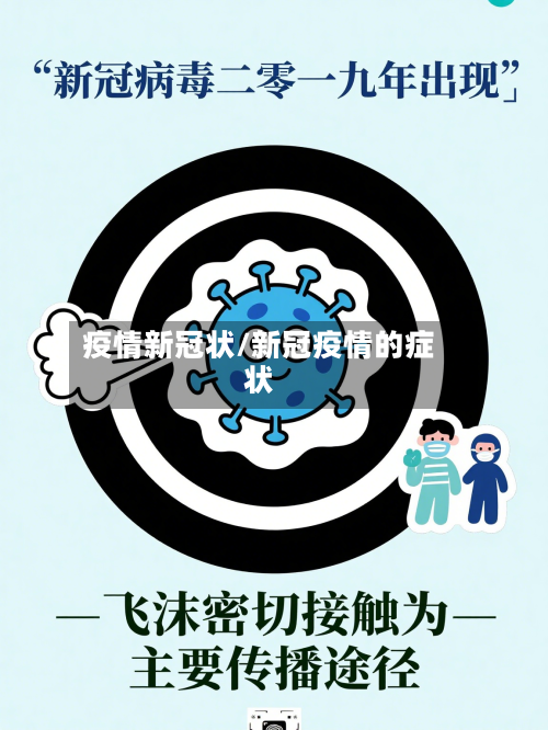 疫情新冠状/新冠疫情的症状-第2张图片