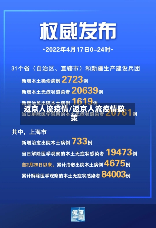 返京人流疫情/返京人流疫情政策-第3张图片