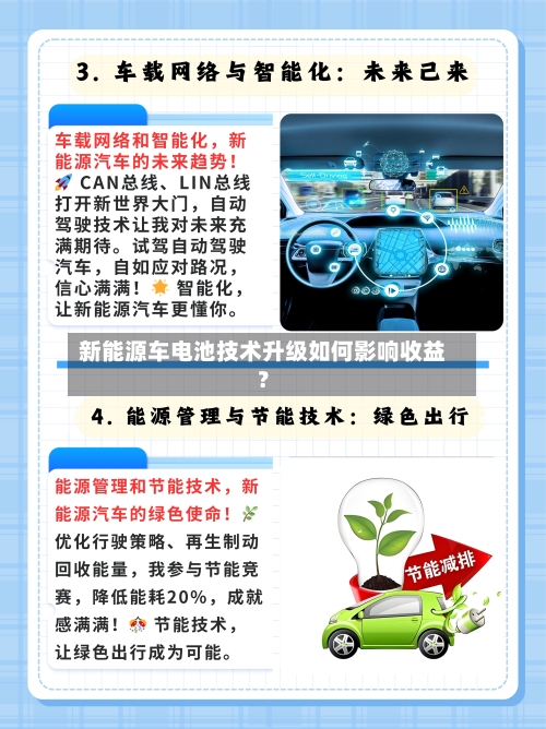 新能源车电池技术升级如何影响收益？-第3张图片