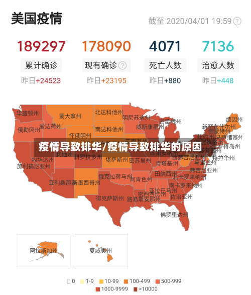 疫情导致排华/疫情导致排华的原因