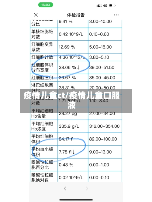疫情儿童ct/疫情儿童口服液-第2张图片