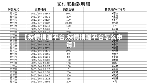 【疫情捐赠平台,疫情捐赠平台怎么申请】-第3张图片