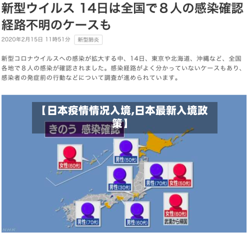 【日本疫情情况入境,日本最新入境政策】