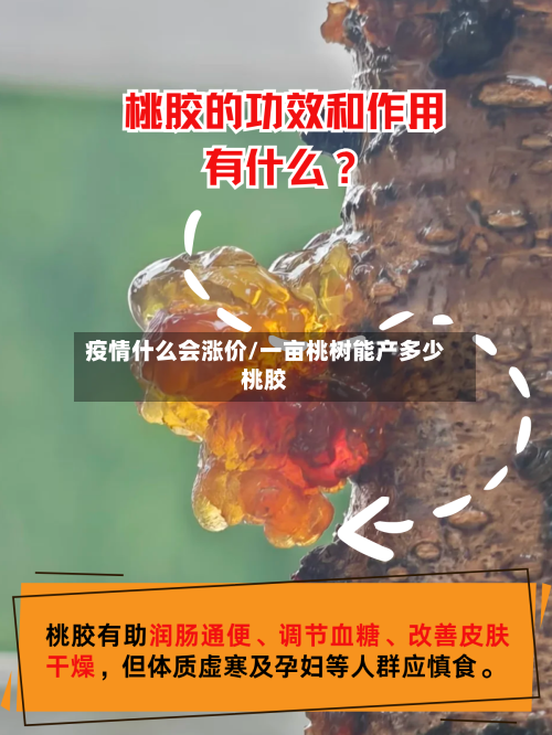 疫情什么会涨价/一亩桃树能产多少桃胶-第3张图片