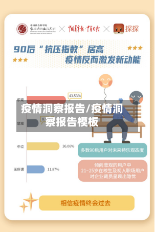 疫情洞察报告/疫情洞察报告模板-第3张图片
