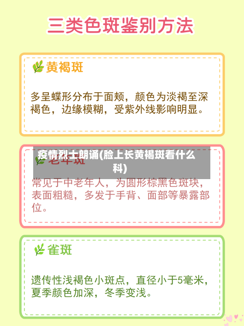疫情烈士朗诵(脸上长黄褐斑看什么科)