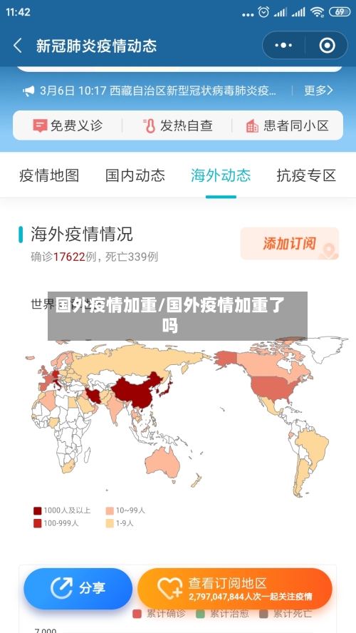 国外疫情加重/国外疫情加重了吗-第2张图片
